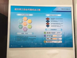 航天科工安全可靠信息技術(shù)發(fā)展論壇成功舉辦，聚焦網(wǎng)絡與信息安全軟件開發(fā)新篇章